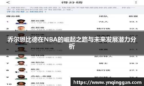 乔尔恩比德在NBA的崛起之路与未来发展潜力分析
